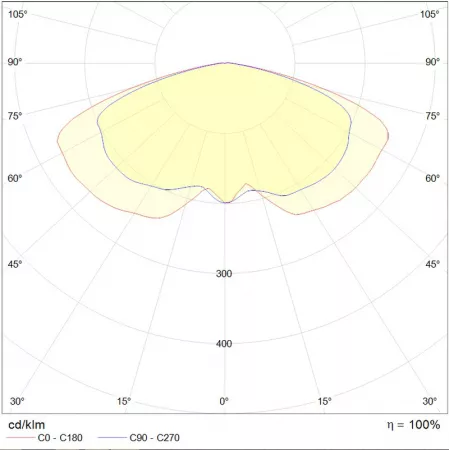 Парковый светодиодный светильник VALLEY TOP 40W 840 BL