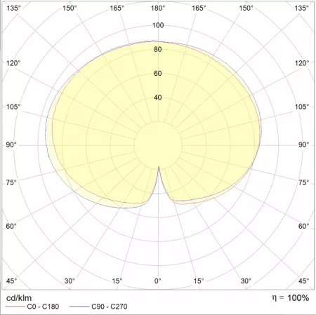 Парковый светодиодный светильник SFERA LED 40 silver 2700K